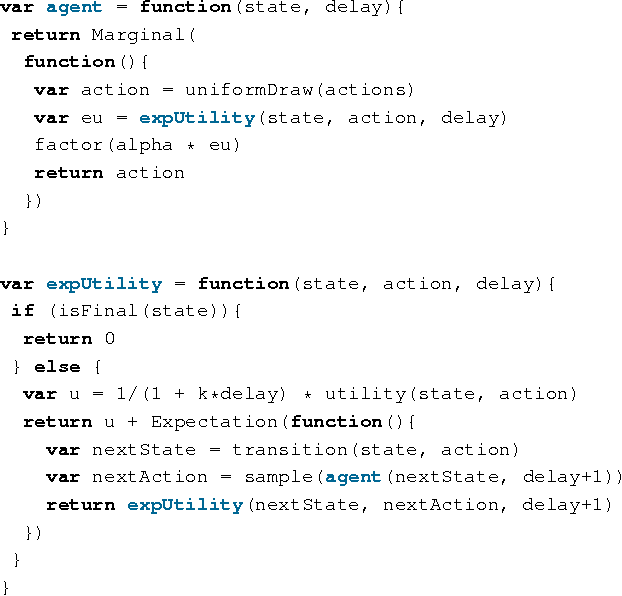 Figure 2 for Learning the Preferences of Ignorant, Inconsistent Agents