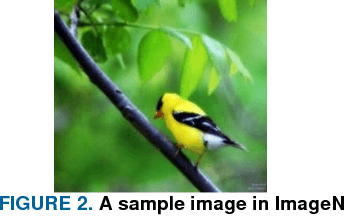 Figure 3 for Reliable Identification of Redundant Kernels for Convolutional Neural Network Compression