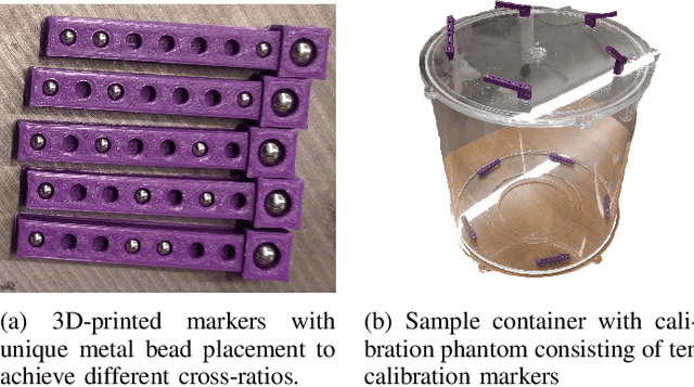 Figure 2 for Disassemblable Fieldwork CT Scanner Using a 3D-printed Calibration Phantom