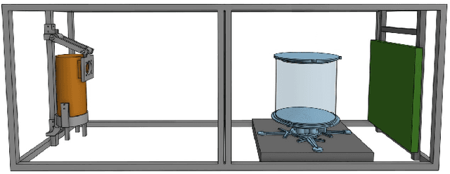 Figure 4 for Disassemblable Fieldwork CT Scanner Using a 3D-printed Calibration Phantom