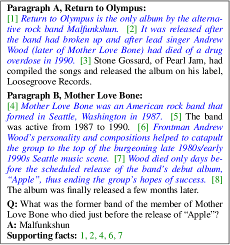 Figure 2 for A Road-map Towards Explainable Question Answering A Solution for Information Pollution