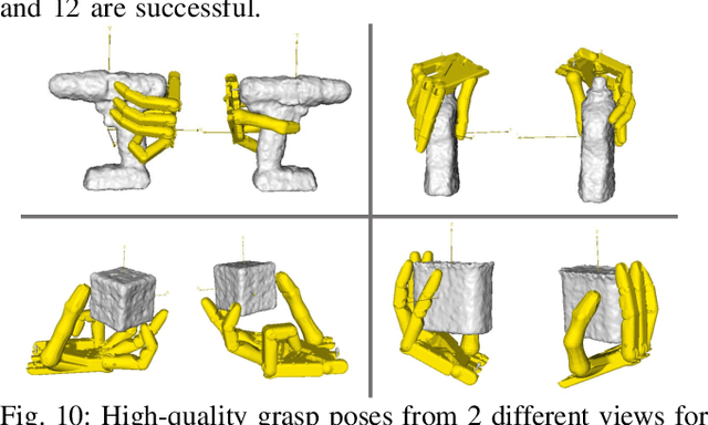 Figure 2 for Generating Grasp Poses for a High-DOF Gripper Using Neural Networks