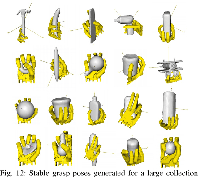 Figure 4 for Generating Grasp Poses for a High-DOF Gripper Using Neural Networks