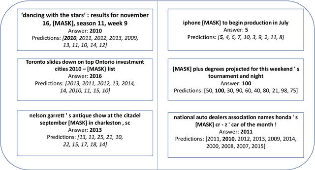 Figure 3 for Number Entity Recognition