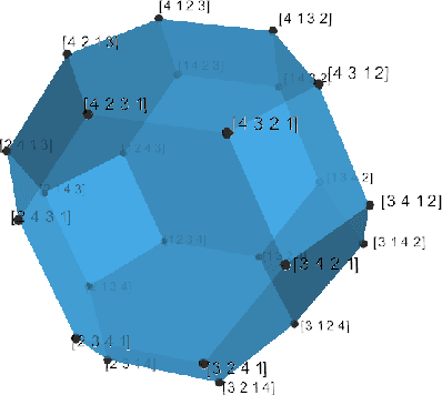 Figure 1 for Sampling Permutations for Shapley Value Estimation