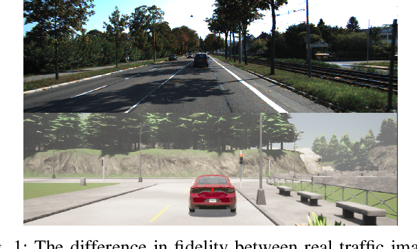 Figure 1 for Testing Rare Downstream Safety Violations via Upstream Adaptive Sampling of Perception Error Models
