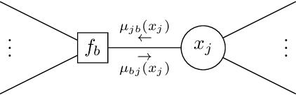 Figure 1 for Chance-Constrained Active Inference