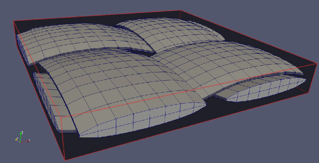 Figure 3 for A computationally tractable framework for nonlinear dynamic multiscale modeling of membrane fabric