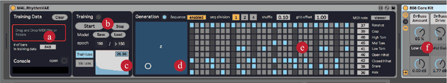 Figure 1 for Towards democratizing music production with AI-Design of Variational Autoencoder-based Rhythm Generator as a DAW plugin