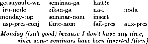 Figure 1 for Multiple Discourse Relations on the Sentential Level in Japanese