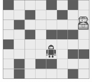 Figure 2 for DQN-TAMER: Human-in-the-Loop Reinforcement Learning with Intractable Feedback
