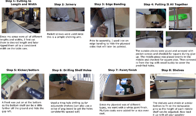 Figure 1 for Towards Solving Multimodal Comprehension