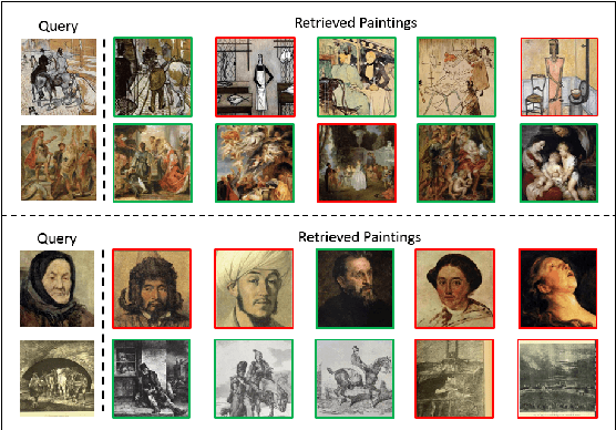 Figure 3 for MEG: Multi-Evidence GNN for Multimodal Semantic Forensics