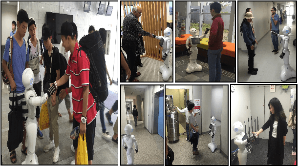 Figure 1 for Intrinsically motivated reinforcement learning for human-robot interaction in the real-world