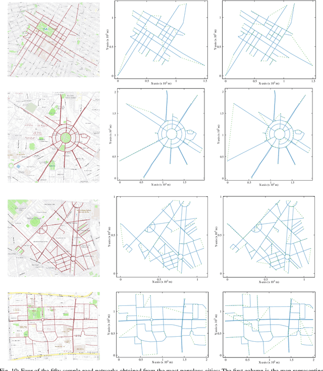 Figure 2 for The Single Robot Line Coverage Problem: Theory, Algorithms and Experiments