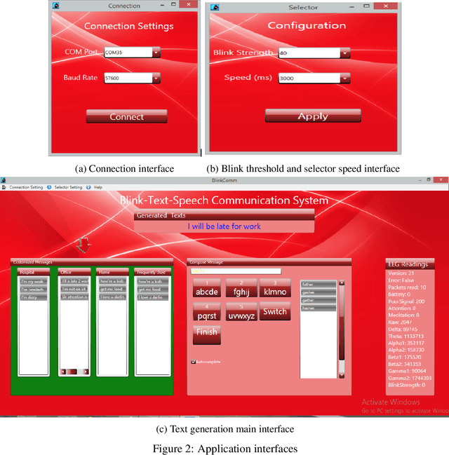 Figure 2 for EEG-based Communication with a Predictive Text Algorithm