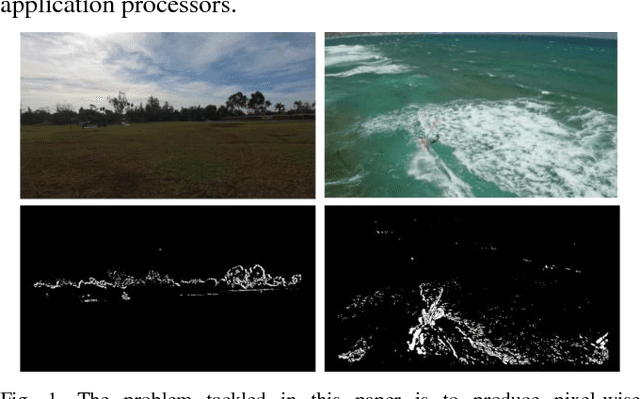 Figure 1 for REDBEE: A Visual-Inertial Drone System for Real-Time Moving Object Detection