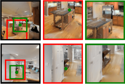 Figure 3 for Visual Pre-training for Navigation: What Can We Learn from Noise?
