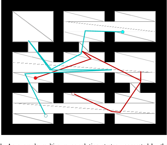 Figure 1 for A Visibility Roadmap Sampling Approach for a Multi-Robot Visibility-Based Pursuit-Evasion Problem