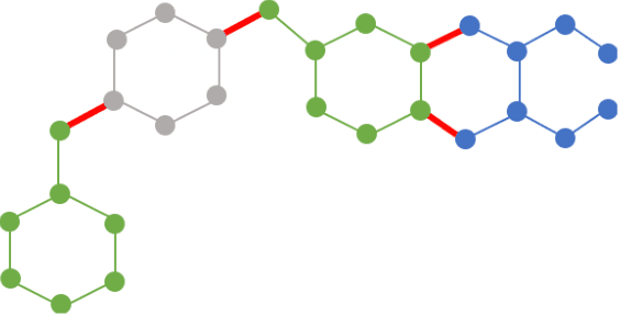 Figure 1 for Partition and Code: learning how to compress graphs