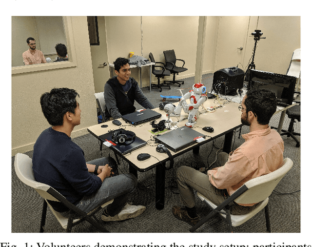 Figure 1 for Can I Trust You? A User Study of Robot Mediation of a Support Group