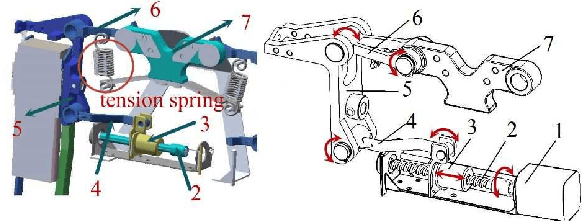 Figure 2 for CPG-Based Control Scheme for Quadruped Robot to Withstand the Lateral Impact