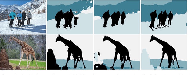 Figure 4 for Optimizing Nondecomposable Data Dependent Regularizers via Lagrangian Reparameterization offers Significant Performance and Efficiency Gains
