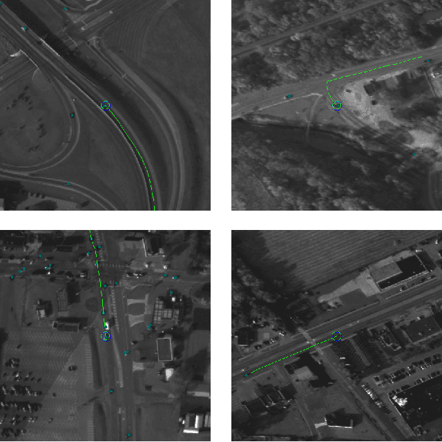 Figure 3 for Reliability Validation of Learning Enabled Vehicle Tracking