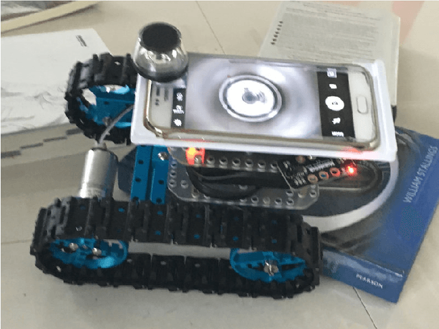 Figure 1 for Evaluation of Smartphone IMUs for Small Mobile Search and Rescue Robots