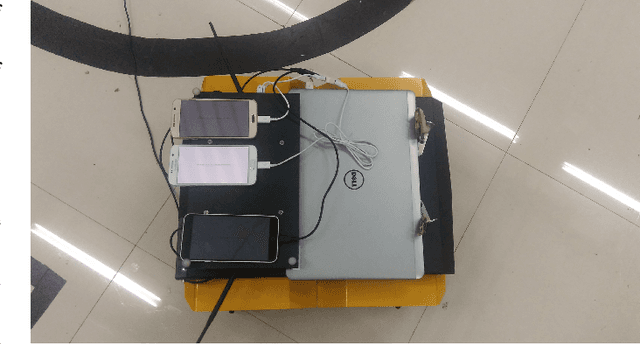 Figure 2 for Evaluation of Smartphone IMUs for Small Mobile Search and Rescue Robots