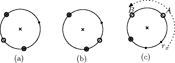 Figure 2 for Pattern Formation for Asynchronous Robots without Agreement in Chirality