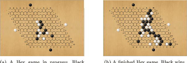 Figure 1 for Neurohex: A Deep Q-learning Hex Agent