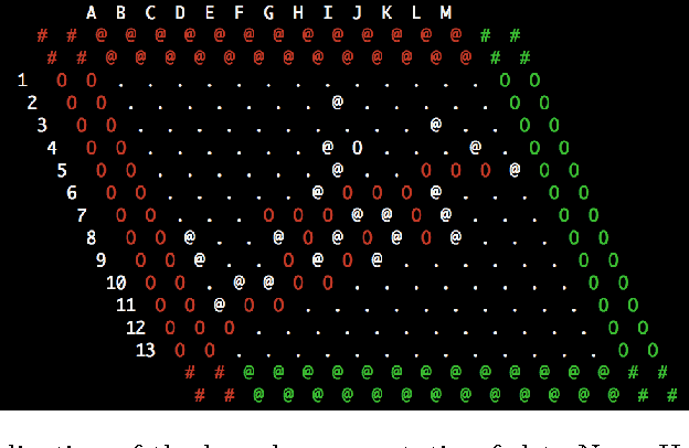 Figure 3 for Neurohex: A Deep Q-learning Hex Agent