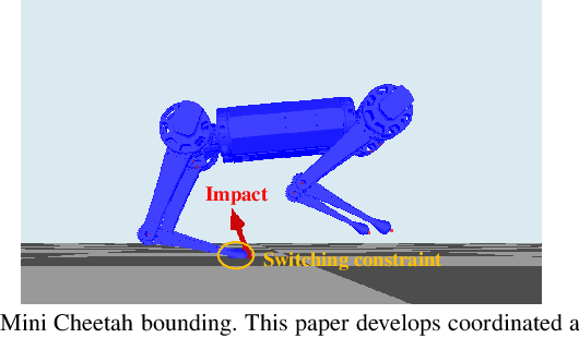 Figure 1 for Hybrid Systems Differential Dynamic Programming for Whole-Body Motion Planning of Legged Robots