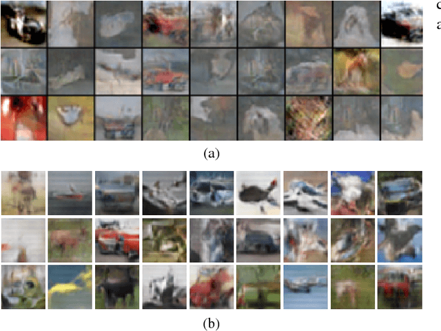 Figure 4 for Unsupervised and semi-supervised learning with Categorical Generative Adversarial Networks assisted by Wasserstein distance for dermoscopy image Classification