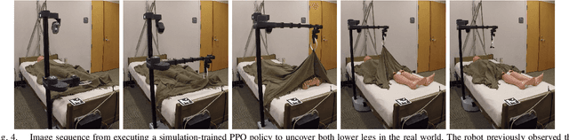Figure 4 for Bodies Uncovered: Learning to Manipulate Real Blankets Around People via Physics Simulations