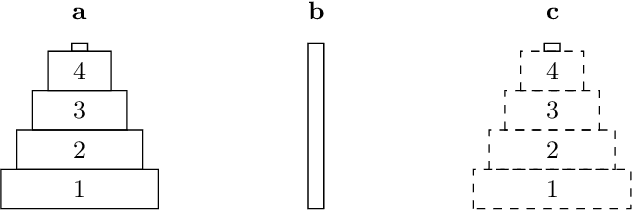 Figure 1 for How to build your own ASP-based system?!