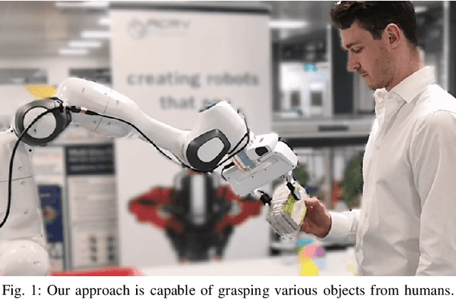 Figure 1 for Object-Independent Human-to-Robot Handovers using Real Time Robotic Vision