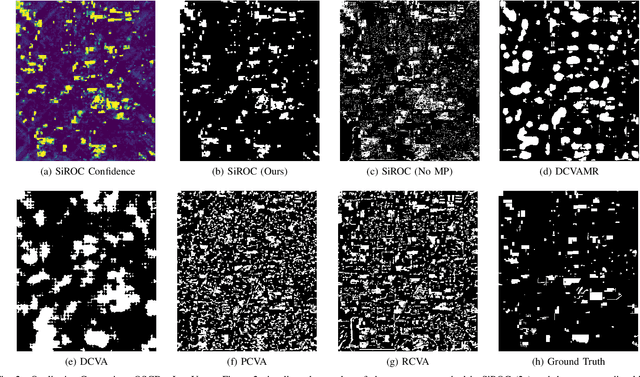 Figure 2 for Spatial Context Awareness for Unsupervised Change Detection in Optical Satellite Images