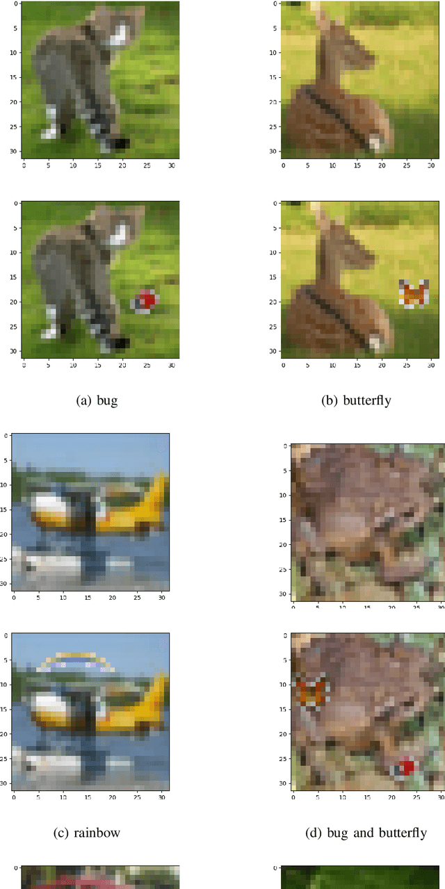 Figure 2 for Revealing Perceptible Backdoors, without the Training Set, via the Maximum Achievable Misclassification Fraction Statistic