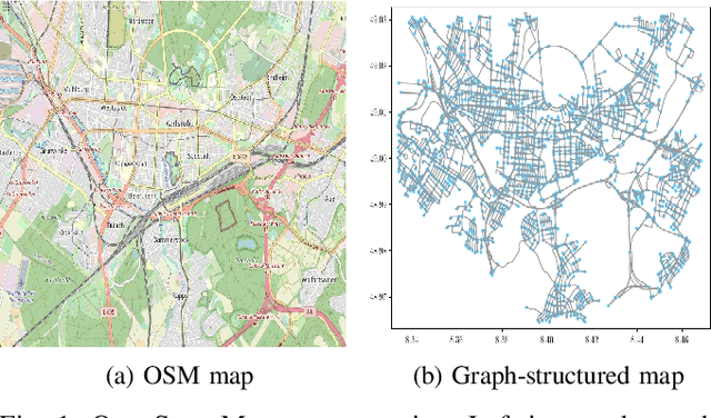 Figure 1 for Map-Based Temporally Consistent Geolocalization through Learning Motion Trajectories