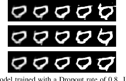Figure 1 for Dropout Induced Noise for Co-Creative GAN Systems