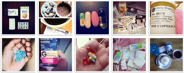 Figure 1 for Monitoring Potential Drug Interactions and Reactions via Network Analysis of Instagram User Timelines