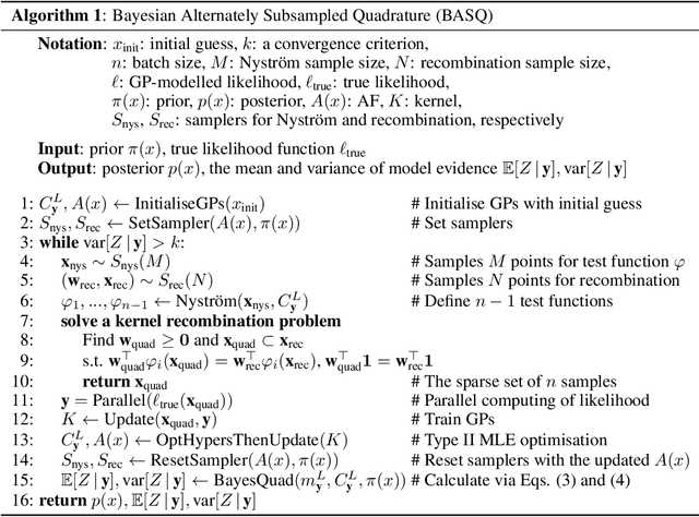 Figure 2 for Fast Bayesian Inference with Batch Bayesian Quadrature via Kernel Recombination