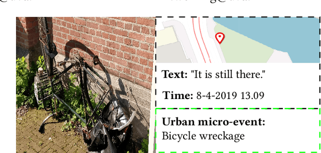 Figure 1 for Multimodal Classification of Urban Micro-Events