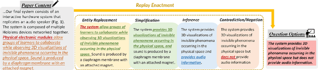 Figure 1 for Towards Process-Oriented, Modular, and Versatile Question Generation that Meets Educational Needs