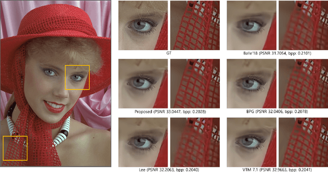 Figure 1 for A Hybrid Architecture of Jointly Learning Image Compression and Quality Enhancement with Improved Entropy Minimization