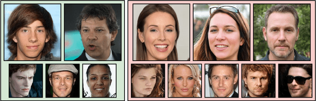 Figure 1 for Transferable Class-Modelling for Decentralized Source Attribution of GAN-Generated Images