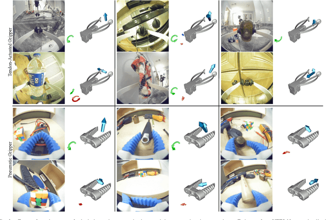 Figure 2 for Force/Torque Sensing for Soft Grippers using an External Camera