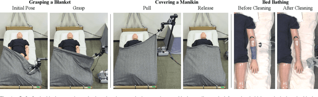 Figure 3 for Force/Torque Sensing for Soft Grippers using an External Camera